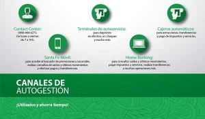 Canales de autogestión Banco de Santa Fe a los clientes en sus sucursales